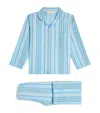 Derek Rose Cotton Kelburn Pyjama Set In Blue