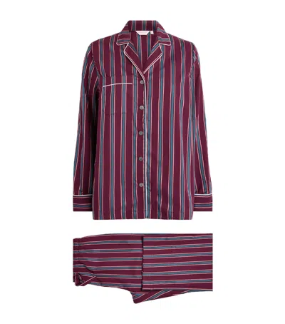 Derek Rose Cotton Stripe Capri Batiste Pyjama Set In Purple