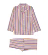 Derek Rose Cotton Stripe Dr Wellington Pyjama Set In Pink