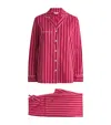 Derek Rose Cotton Stripe Pyjama Set In Pink