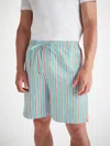 Derek Rose Men's Lounge Shorts Royal 223 Cotton Turquoise In Turquoise
