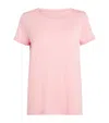 Derek Rose Modal Micro Top In Pink