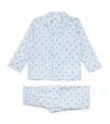 Derek Rose Printed Ledbury Pyjama Set In Blue