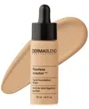 Dermablend Flawless Creator Multi-use Liquid Foundation, 1 Oz. In Neutral