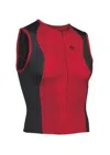 Descente Men's Wave Tri-top In Red In Multi