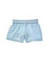 Design History Short In Blue