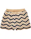 Design History Short In Multi
