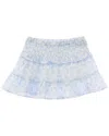 Design History Skort In Blue
