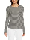 Design History Women's Striped Ribbed Top In Black Ivory