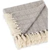 Design Imports Tassel Throw Blanket In Gray