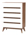 Design Studios Calypso 5-drawer Storage Chest