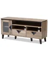 Design Studios Cardiff Tv Stand