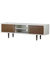 Design Studios Gemini Tv Stand