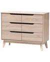 Design Studios Fella 6-drawer Dresser