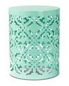 Design Studios Jamila Modern & Contemporary Aqua Finished Metal Outdoor Side Table In Aqua