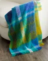 Designers Guild Fontaine Cobalt Throw, 51" X 75" In Blue