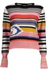 DESIGUAL CHIC ROUND NECK SWEATER WITH CONTRASTING WOMEN'S DETAIL