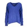 DESIGUAL VIBRANT V-NECK SWEATER WITH CONTRASTING DETAILS