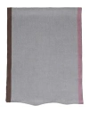D'estree Pierre Wool Scarf In Grey