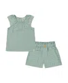 Deux Par Deux Little Girl's Chambray Blouse And Short Set Mint Green Striped In Mint Green Striped