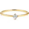 Devata Classic Ring In Gold