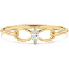 Devata Infinity Marquise Lab Grown Diamond Ring In Gold