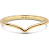 Devata Wishbone Ring In Gold