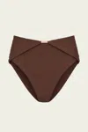 Devon Windsor Evalina Gold-tone-hardware Bikini Bottoms In Brown