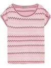 D Exterior Patterned-jacquard Top In Multi