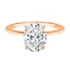 Diamond2deal 1 Ct Oval Lab Grown Diamond Solitaire Engagement Ring 14k Yellow Gold