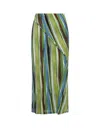 Diane Von Furstenberg Dvf In Green