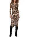 Diane Von Furstenberg Dvf