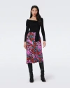 Diane Von Furstenberg Dvf