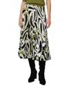 Diane Von Furstenberg Dvf
