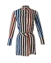 Diane Von Furstenberg Striped Shirt Dress In Multicolor Silk In Multi