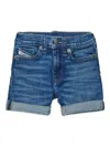 Diesel Five-pocket Denim Shorts In Blue