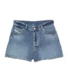 Diesel Five-pockets Short In Blue