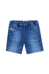 Diesel Joggjeans Shorts In Mid-blue With Shades In Blue