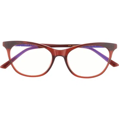 Diff Jade 51mm Cat Eye Blue Light Blocking Glasses