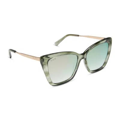 Diff Women's Becky Ii Sunglasses In Cool Matcha Mirror In Green