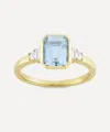 Dinny Hall 18ct Gold Mila Aquamarine And Diamond Ring