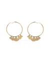 Dior 18k Earrings (authentic Pre-loved) In Pattern