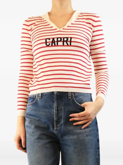 Pre-owned Dior Fine-knit Striped Sweater In Neutral