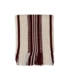 Dior Fringed Scarf In Multi