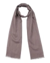 Dior Homme Man Scarf Taupe Size - Silk, Cashmere, Virgin Wool, Polyamide In Grey