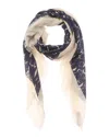 Dior Miss  Wool, Silk & Cashmere-blend Scarf In Blue