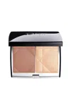 Dior 100 Issimo Rouge Blush Sculpt And Glow Palette 8g In 100 Issimo