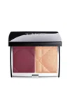 Dior Rouge Face Palette In 757 Wil