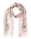 Dior Saisons Silk Scarf In Multi