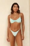 Dippin Daisys Fiji Super Cheeky Bikini Bottom In Blue